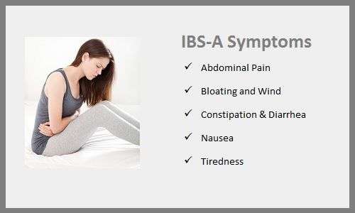 Pin on Irritable Bowel Syndrome