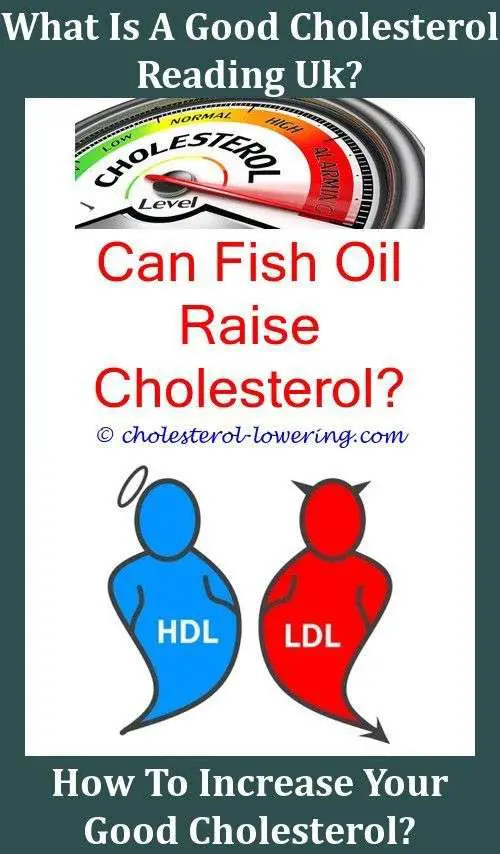 Pin on Lower Cholesterol