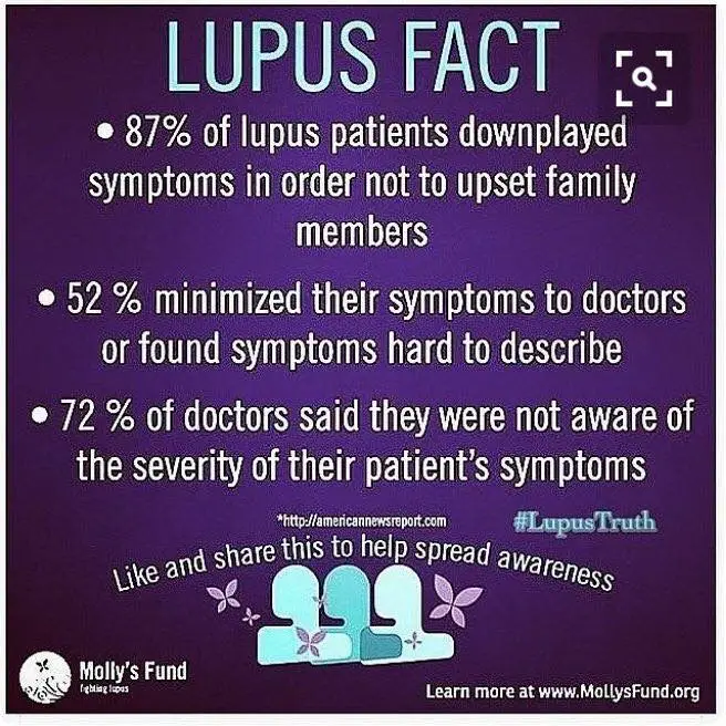Pin on Lupus awareness