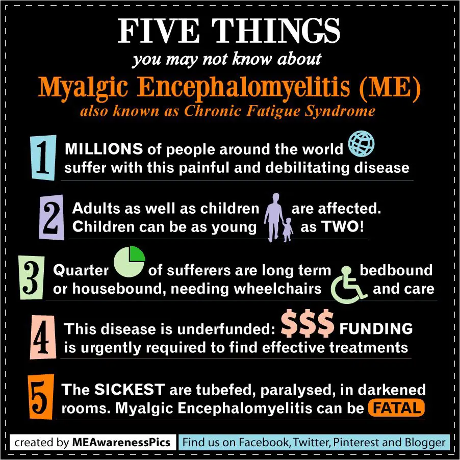 Pin on Myalgic Encephalomyelitis