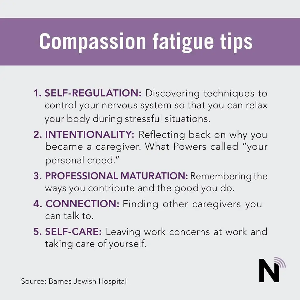 Recovering from compassion fatigue doesnt happen overnight. I had to ...