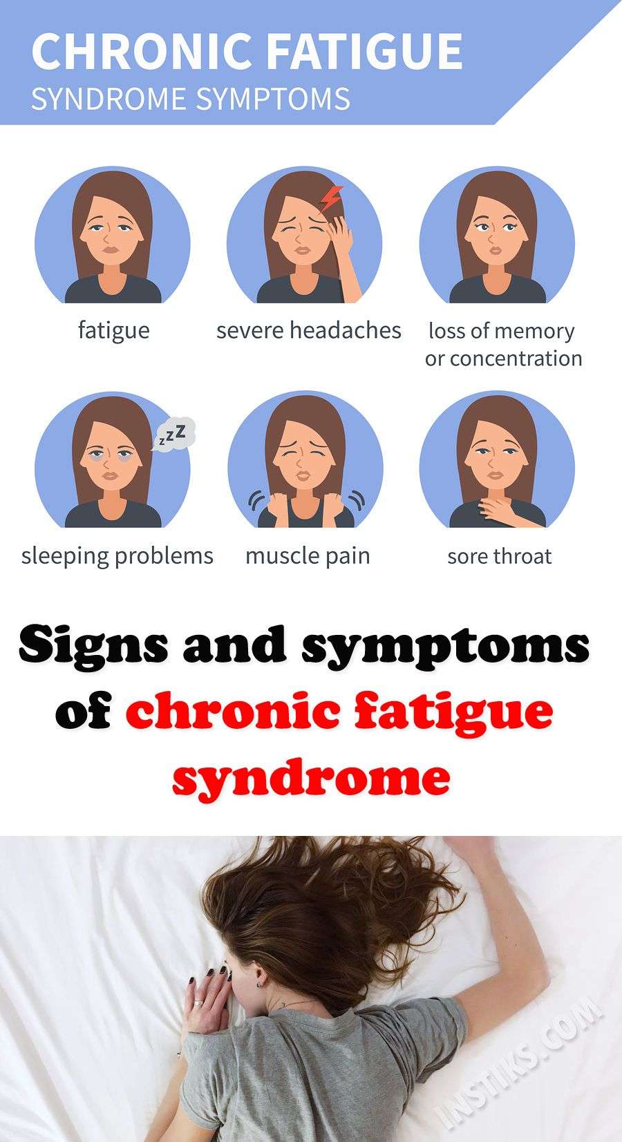 Signs and symptoms of chronic fatigue syndrome