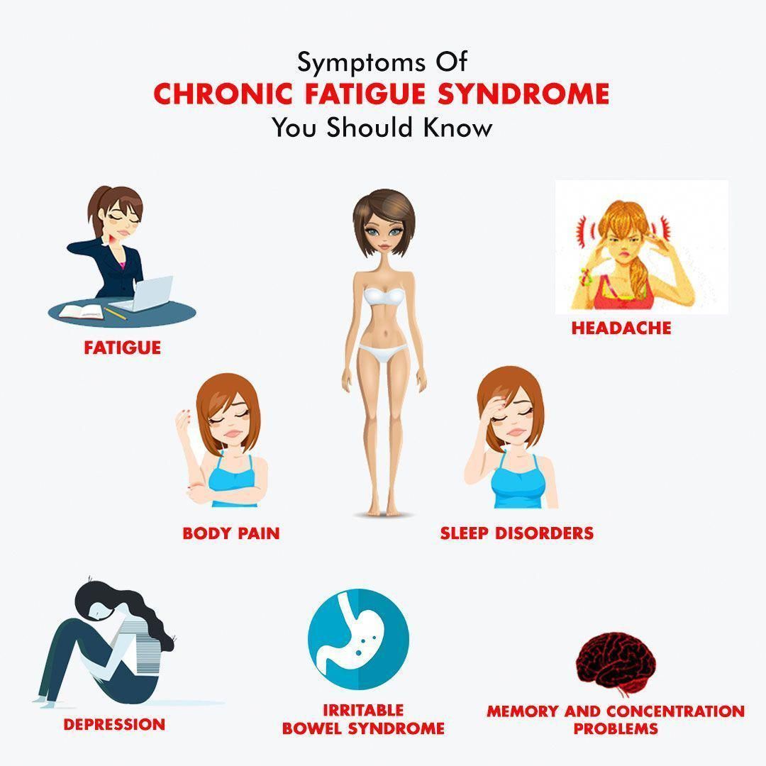 Symptoms Of Chronic Fatigue Syndrome You Need To Know Chronic Fatigue ...