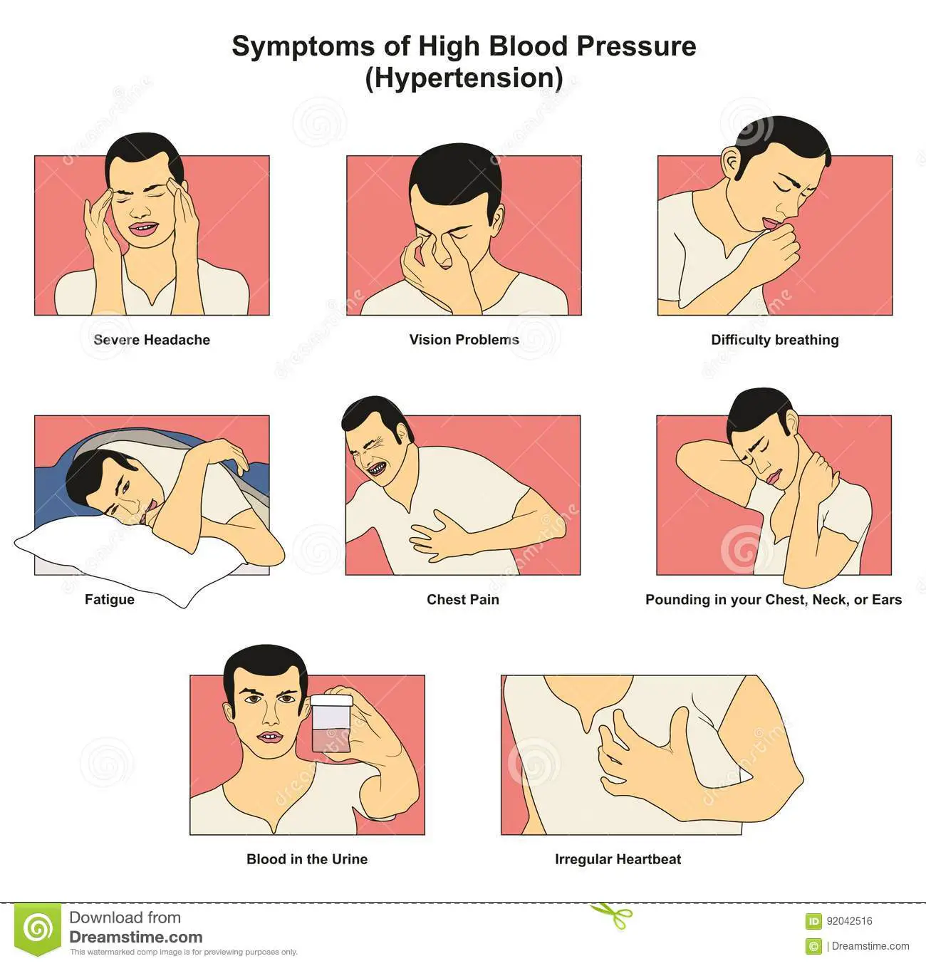 Symptoms Of Hypertension. High Blood Pressure Vector Illustration ...