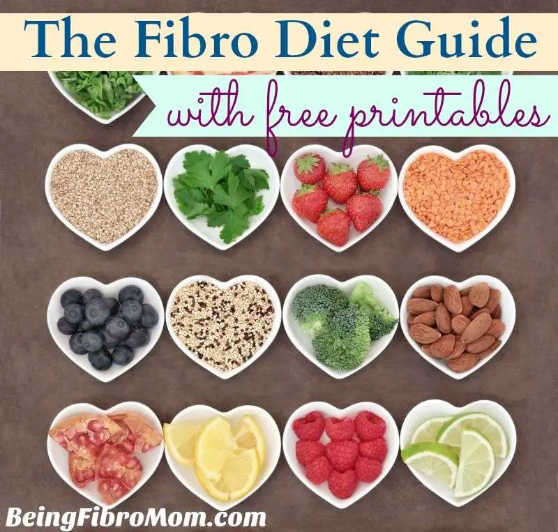 The Fibro Diet Food Guide is a collection of foods you can ...
