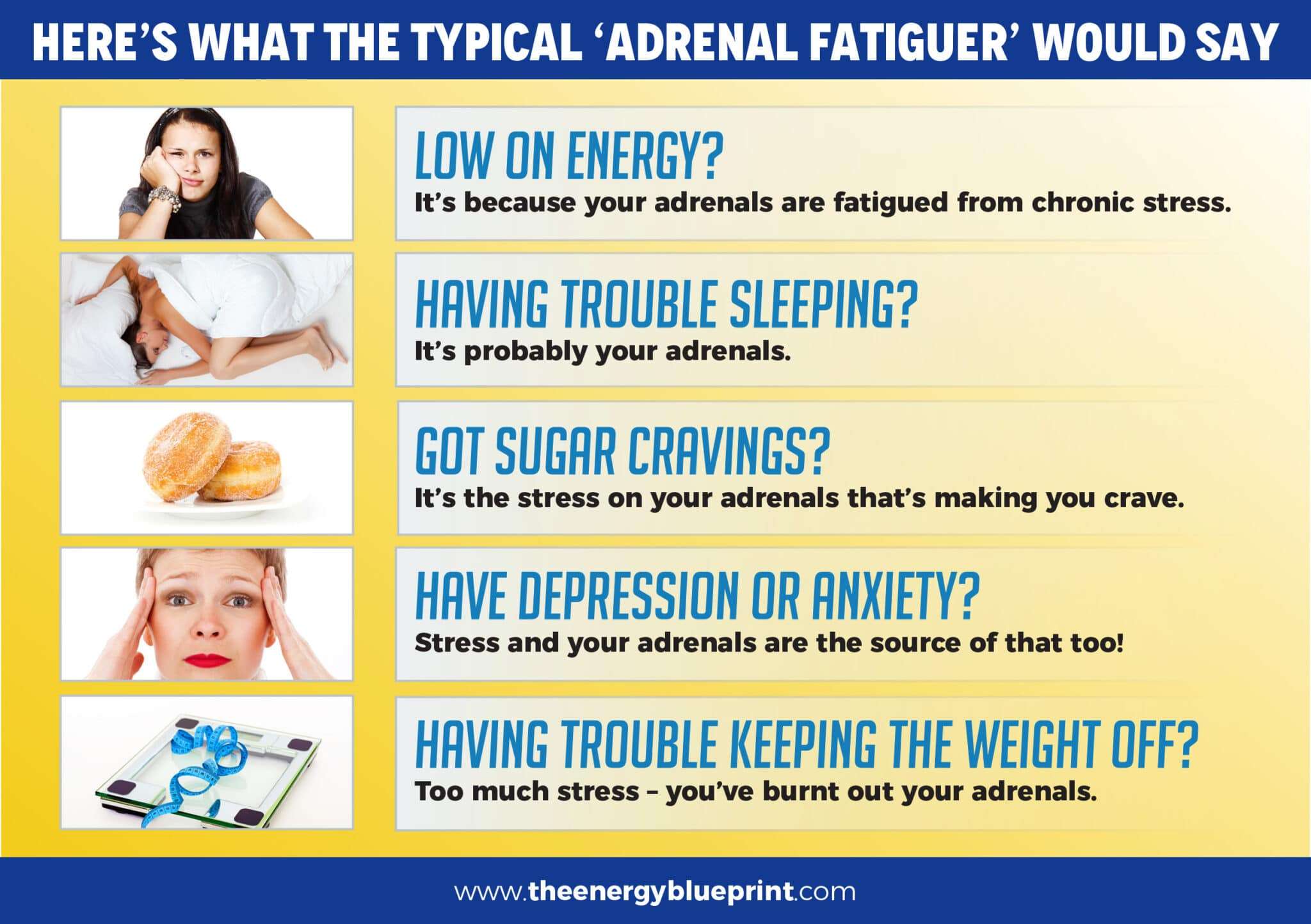 The Hidden Truth About " Adrenal Fatigue"  (And The Breakthrough New ...