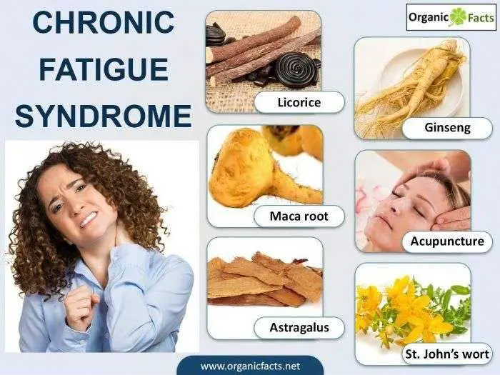 The home remedies for chronic fatigue syndrome include the ...