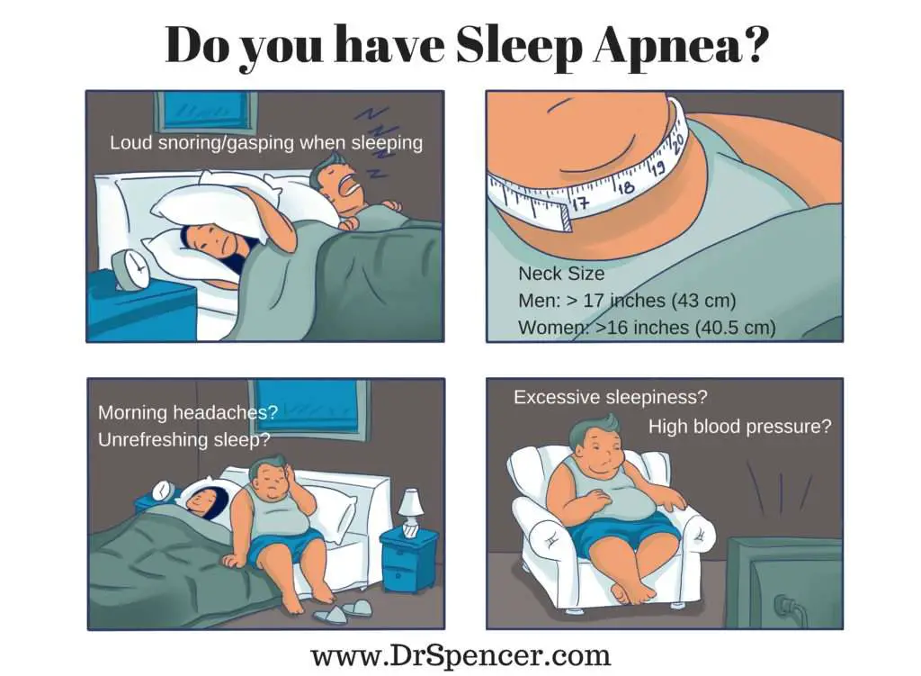 Tired all of the time? Snore? Check for sleep apnea  Dr. Spencer Nadolsky