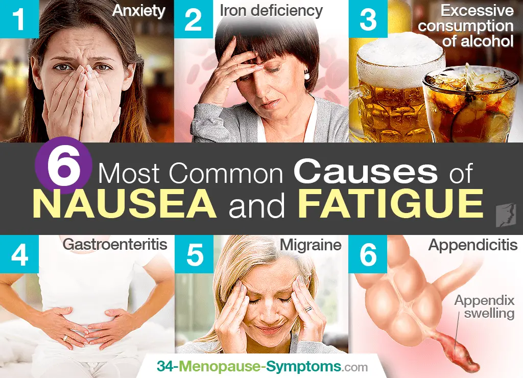 Top 6 Most Common Causes of Nausea and Fatigue