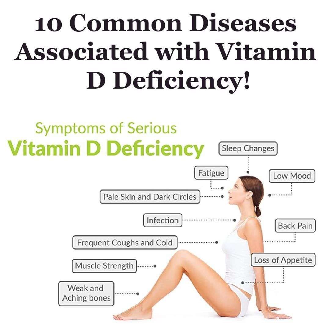Vitamin Deficiency Symptoms Fatigue