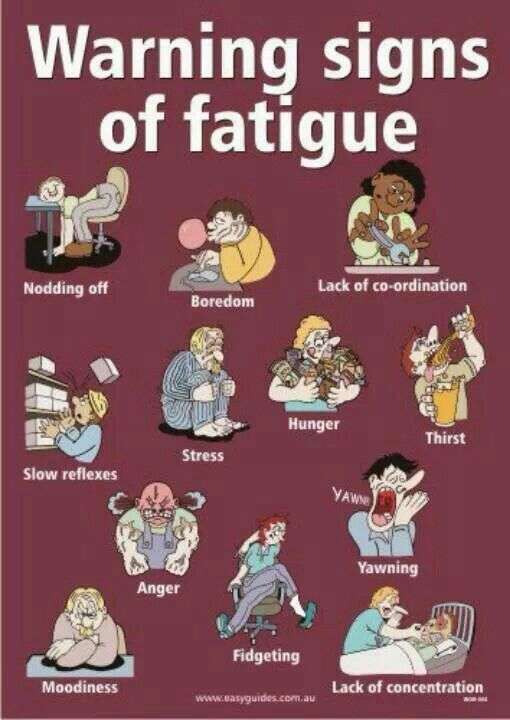 Warning signs of fatigue
