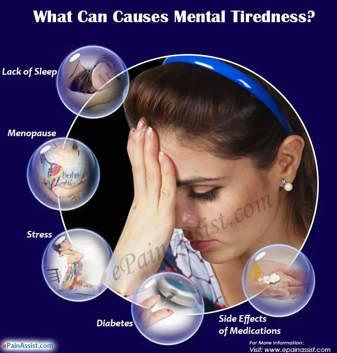 What Can Cause Mental Tiredness &  What to do When You are Mentally Tired?