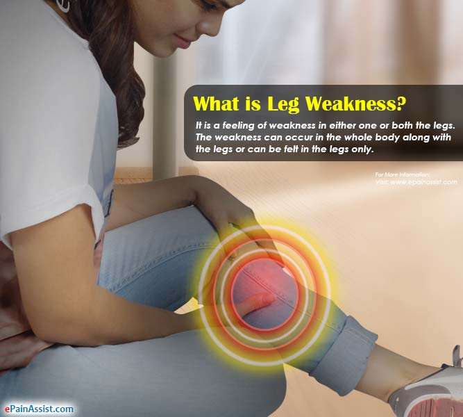 What Causes Leg Weakness &  How is it Treated?
