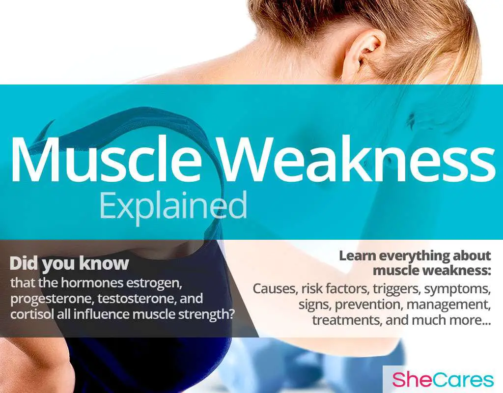 What causes severe muscle pain and weakness  Health News