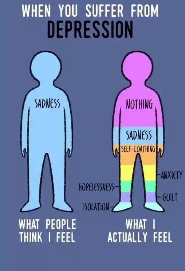 What does being depressed feel like?