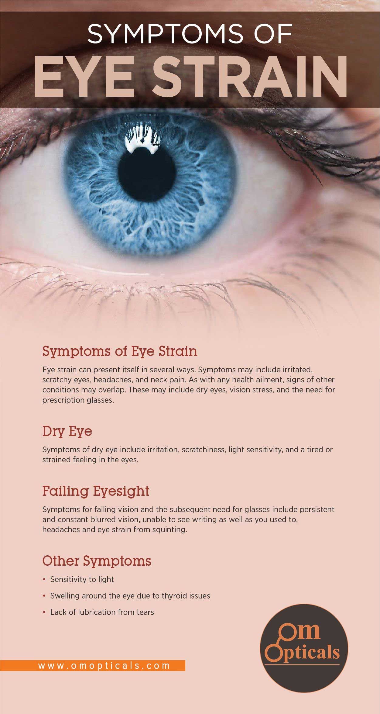 What is Eye Strain? trong 2020