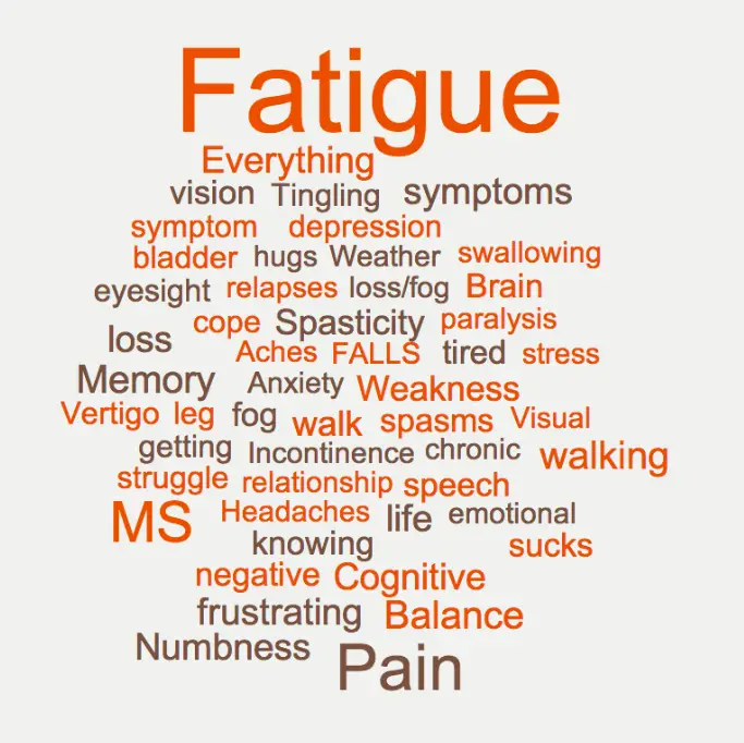 Your Most Frustrating Symptom? Fatigue